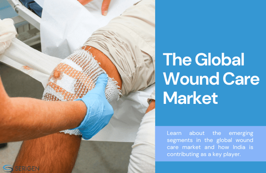 The Global Wound Care Market Statistics