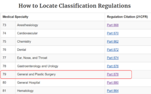 Device Panel Sample US FDA