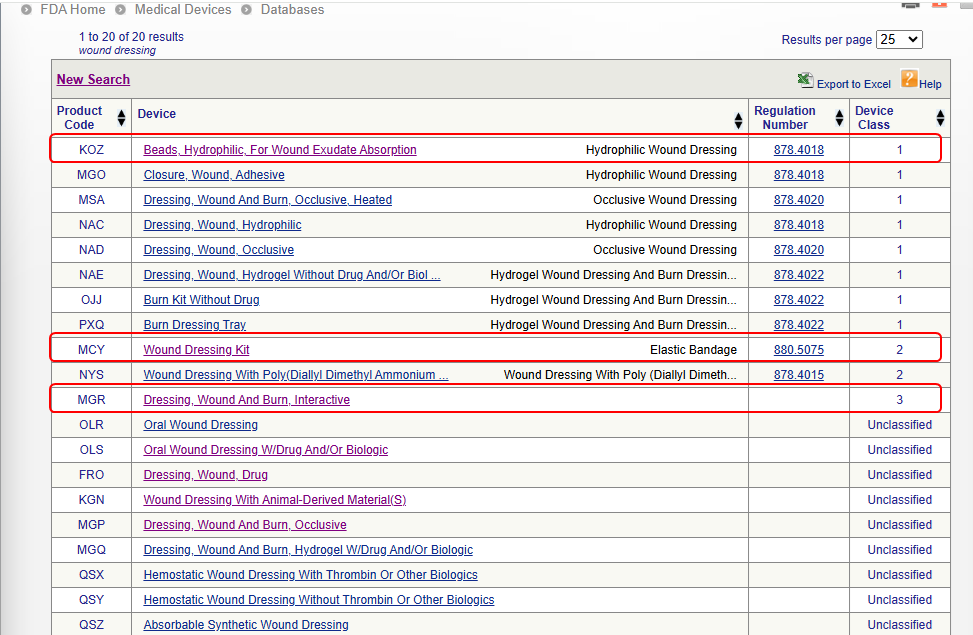 Wound Dressing Classification in US FDA Product Classification Database